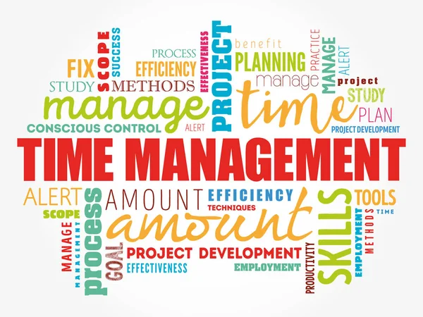 Time Management word cloud — Stock Vector