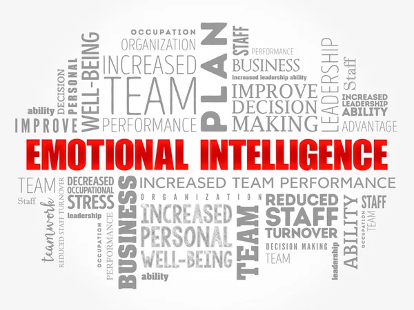 Emotionell intelligens word cloud — Stock vektor