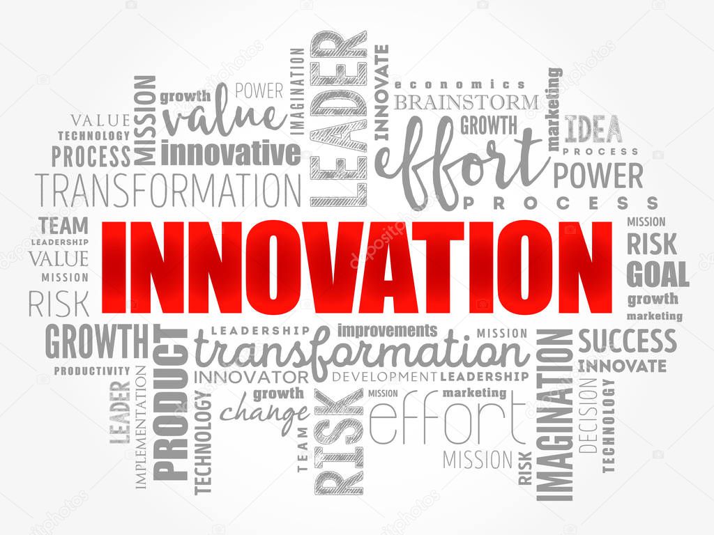 INNOVATION word cloud collage