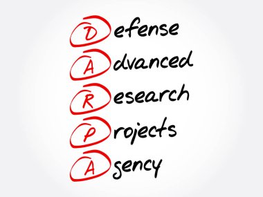Darpa - kısaltma, kavram arka plan