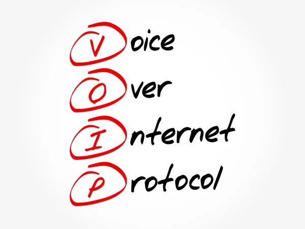 VOIP - Akronim Voice over Internet Protocol - Stok Vektor