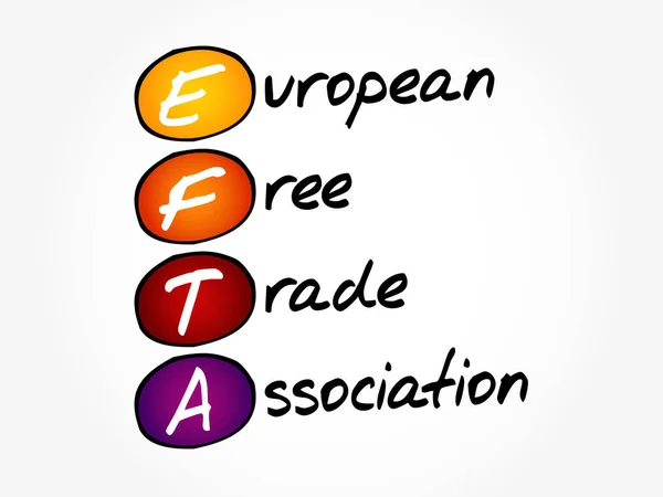 Ένωση ελευθέρων συναλλαγών ΕΖΕΣ-ΕΕ — Διανυσματικό Αρχείο