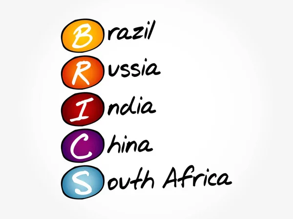 BRICS acronimo, business concept background — Vettoriale Stock