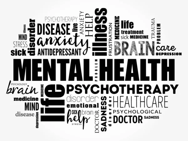 Salud mental palabra nube collage — Vector de stock