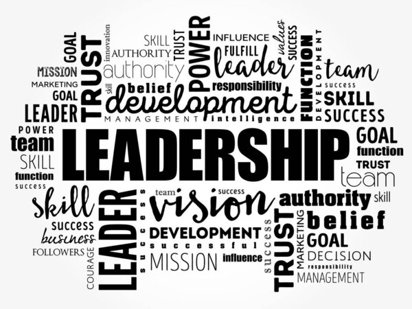 ОКРУЖАЮЩИЙ коллаж слов
