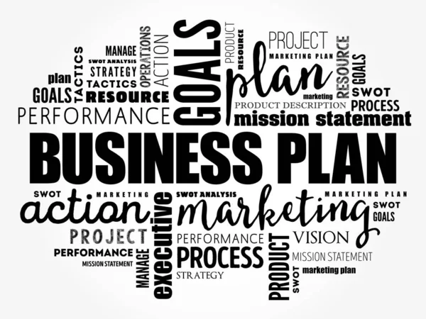 Business Plan mot nuage collage — Image vectorielle