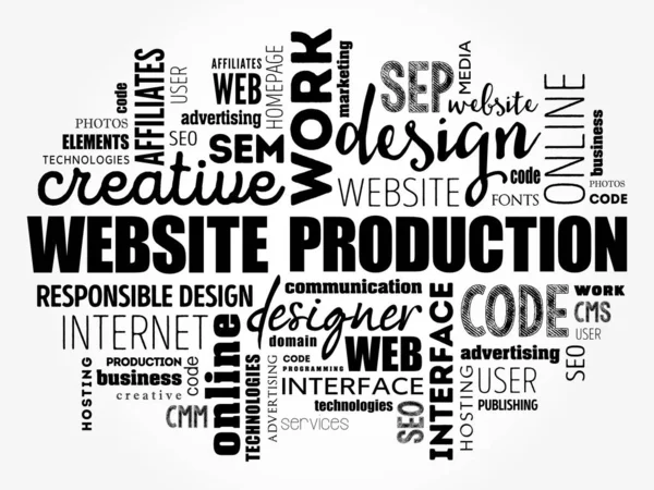 Processus de production de site Web word cloud — Image vectorielle