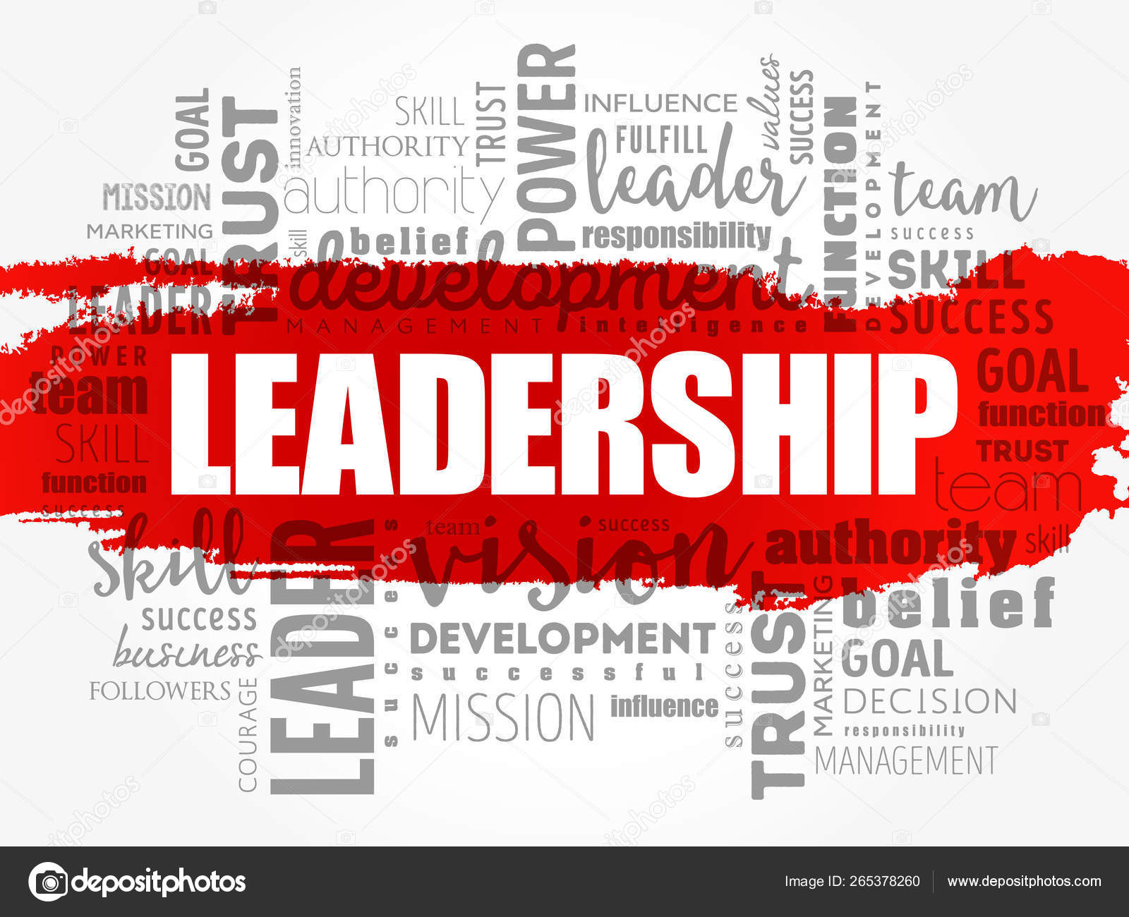 LEADERSHIP word cloud collage Stock Vector by ©dizanna 265378260