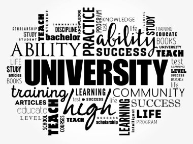 Üniversite kelime bulutu kolaj