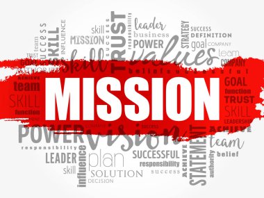 Misyon kelime bulutu kolaj