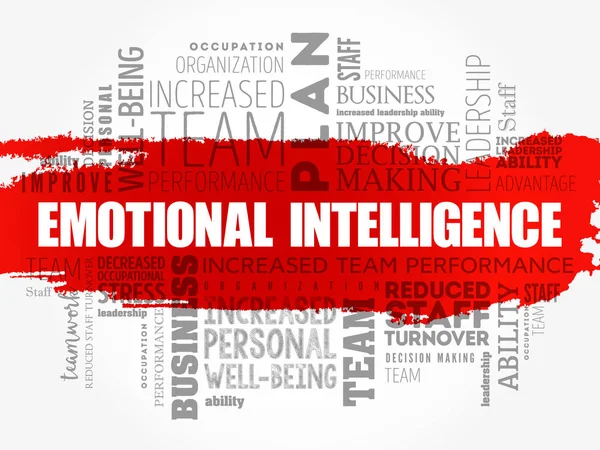 Emotionell intelligens word cloud — Stock vektor