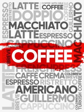 Kahve içecekler kelime bulut kolaj listesi