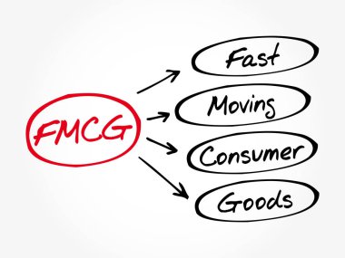 Fmcg - hızlı tüketim malları