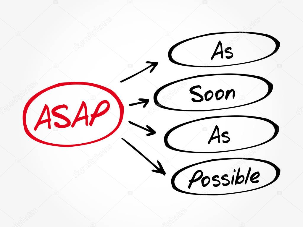 ASAP - As Soon As Possible acronym