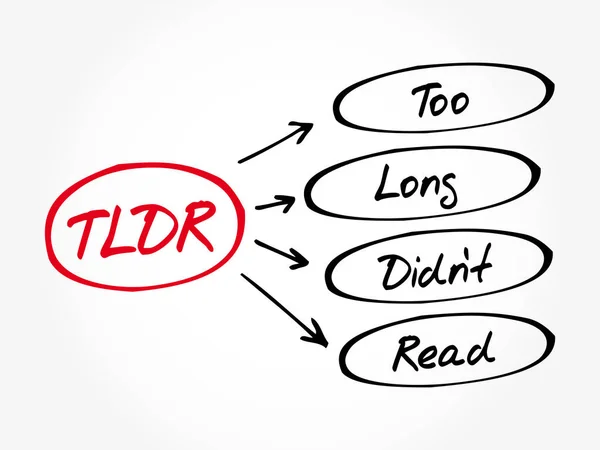 TLDR - Terlalu lama tidak membaca akronim - Stok Vektor