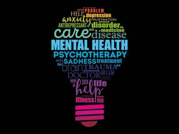 Mental health bulb word cloud — Stock Vector