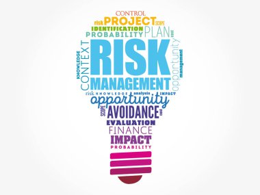 Risk yönetimi ampul kelime bulutu
