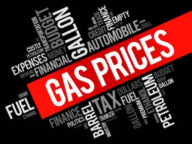 Gas Prices word cloud collage clipart