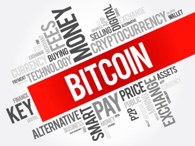 Bitcoin kelime bulutu kolaj
