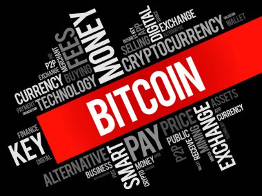 Bitcoin kelime bulutu kolaj