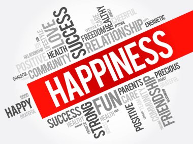 Mutluluk kelime bulutu kolaj