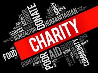 Hayır kelime bulutu kolaj