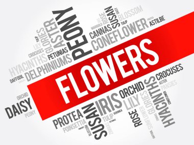 Çiçekler kelime bulutu kolaj