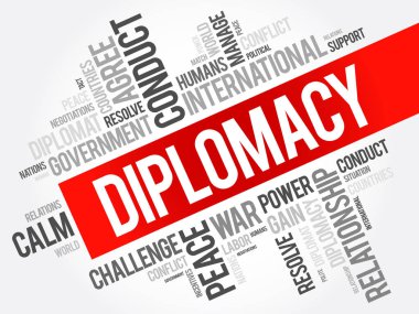 Diplomasi kelime bulutu kolaj