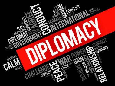 Diplomasi kelime bulutu kolaj
