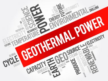 Jeotermal güç kelime bulutu kolaj