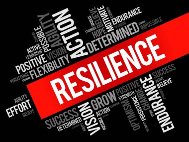 Esneklik kelime bulutu kolaj