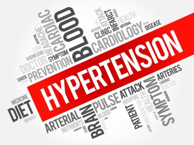 Hipertansiyon kelime bulutu kolaj