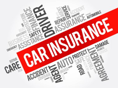 Araba sigorta kelime bulutu kolaj