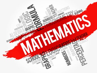 Matematik kelime bulutu kolaj
