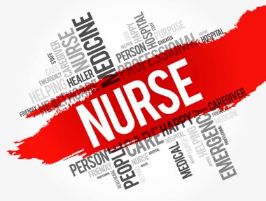 Hemşire kelime bulutu kolaj