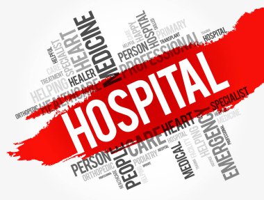 Hastane kelime bulutu kolaj