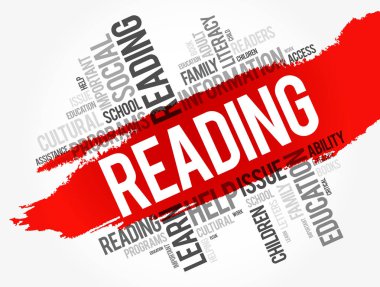 Kelime bulutu kolaj okuma