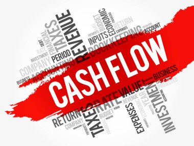 Nakit akışı kelime bulutu kolaj