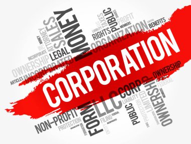 Corporation'ın kelime bulutu kolaj