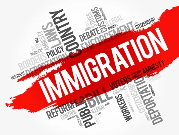 Immigratie word cloud collage — Stockvector