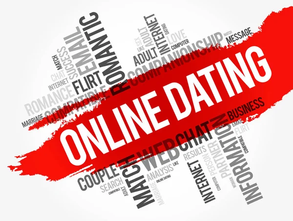 Online Dating λέξη σύννεφο κολάζ — Διανυσματικό Αρχείο