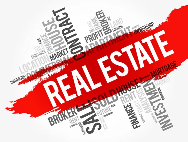 Real Estate word cloud collage — Stockvector