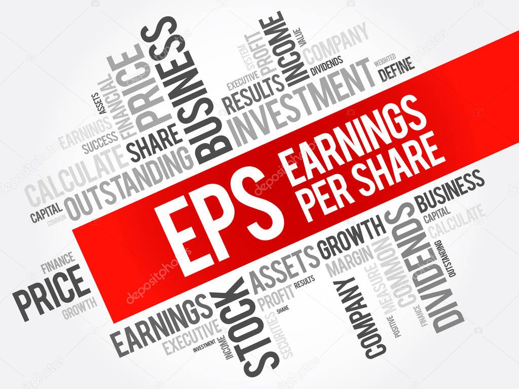 EPS - Earnings Per Share word cloud