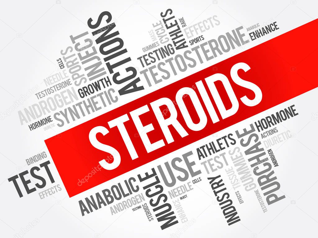 Steroids word cloud collage