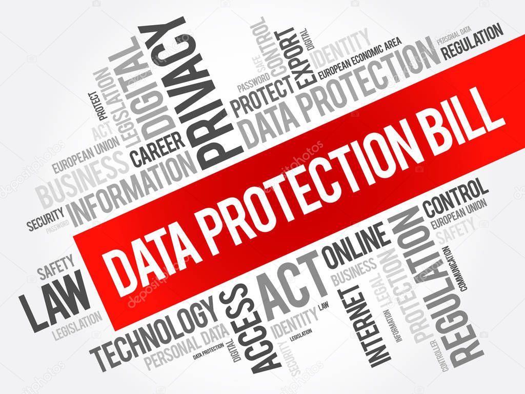 Data Protection Bill word cloud collage