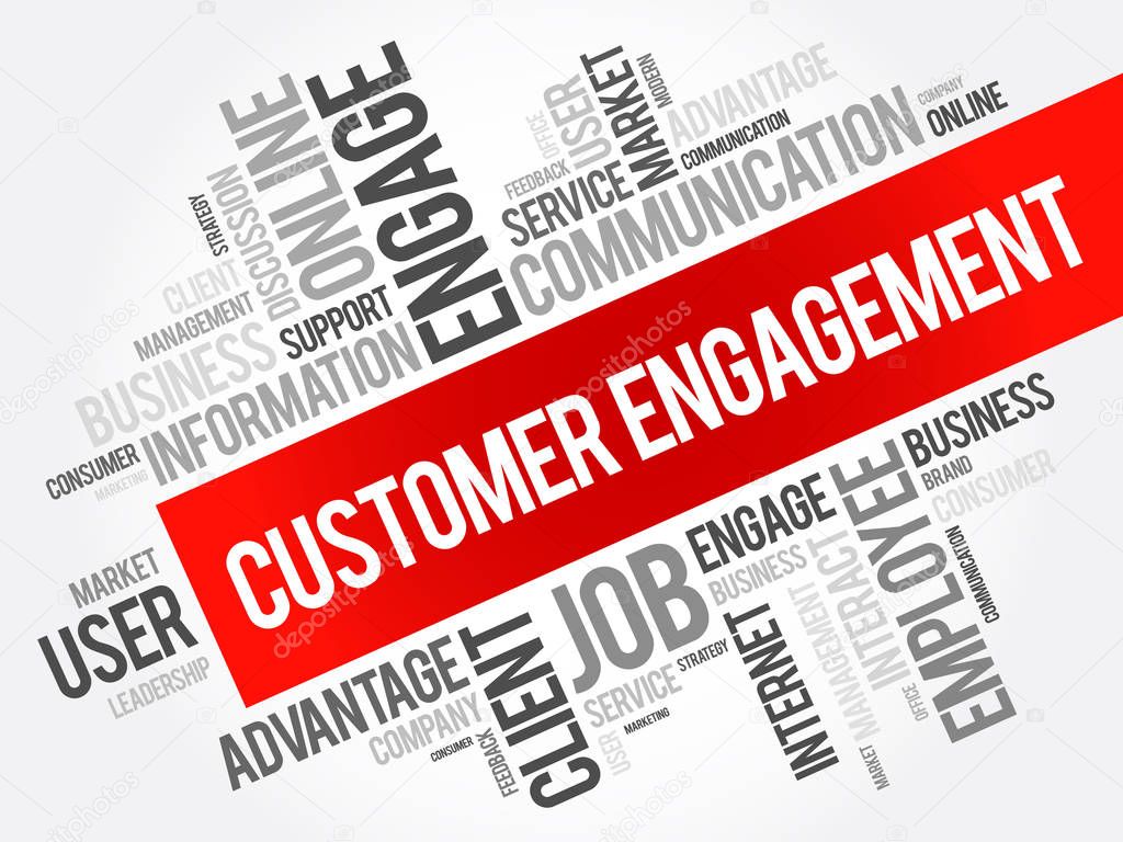 Customer engagement word cloud collage