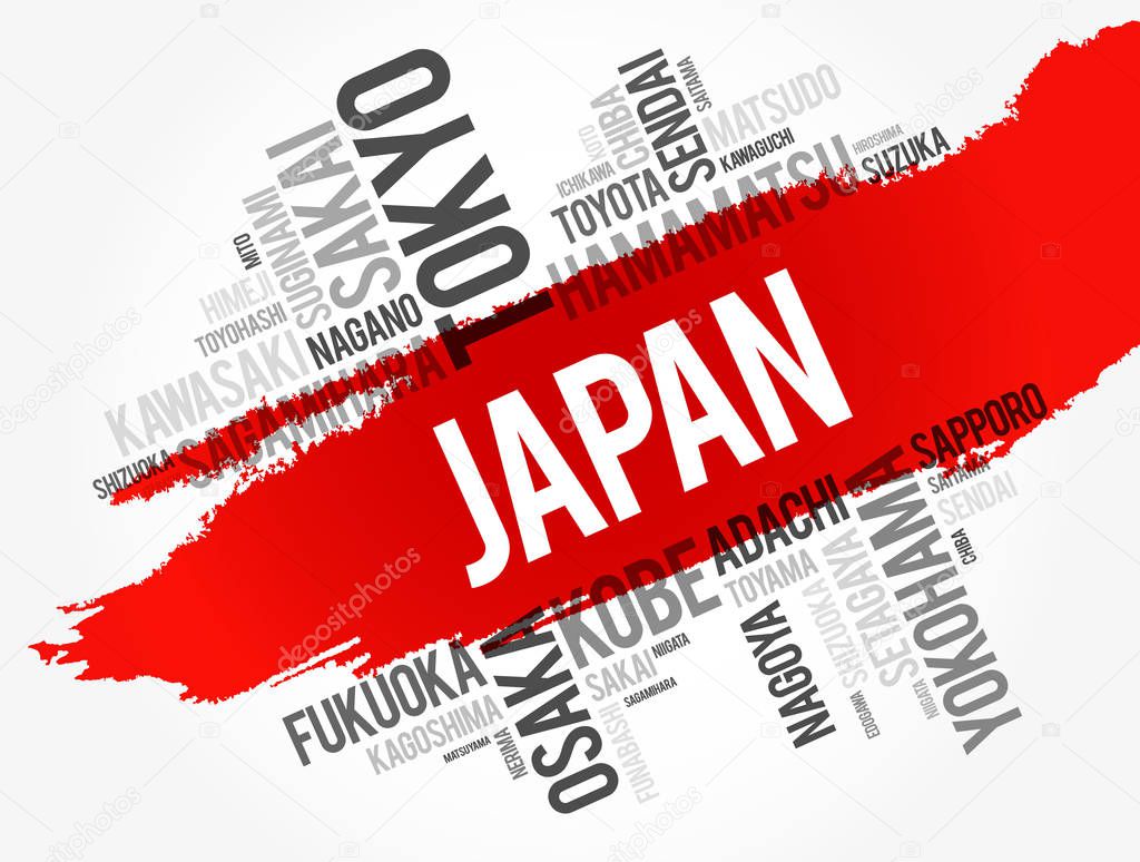 List of cities in Japan, word cloud collage