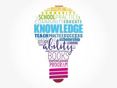 Bilgi ampul kelime bulutu