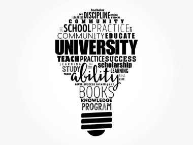 Üniversite ampul kelime bulutu