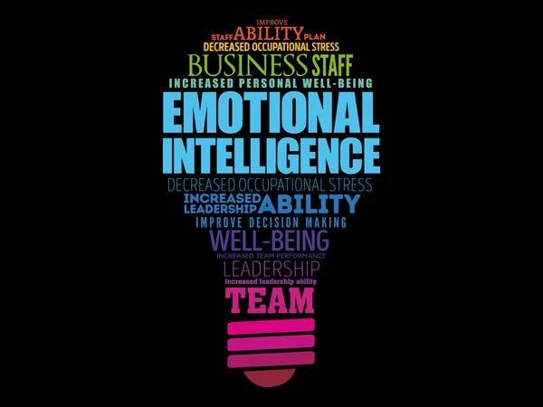 Emotionele intelligentie gloeilamp Word Cloud — Stockvector